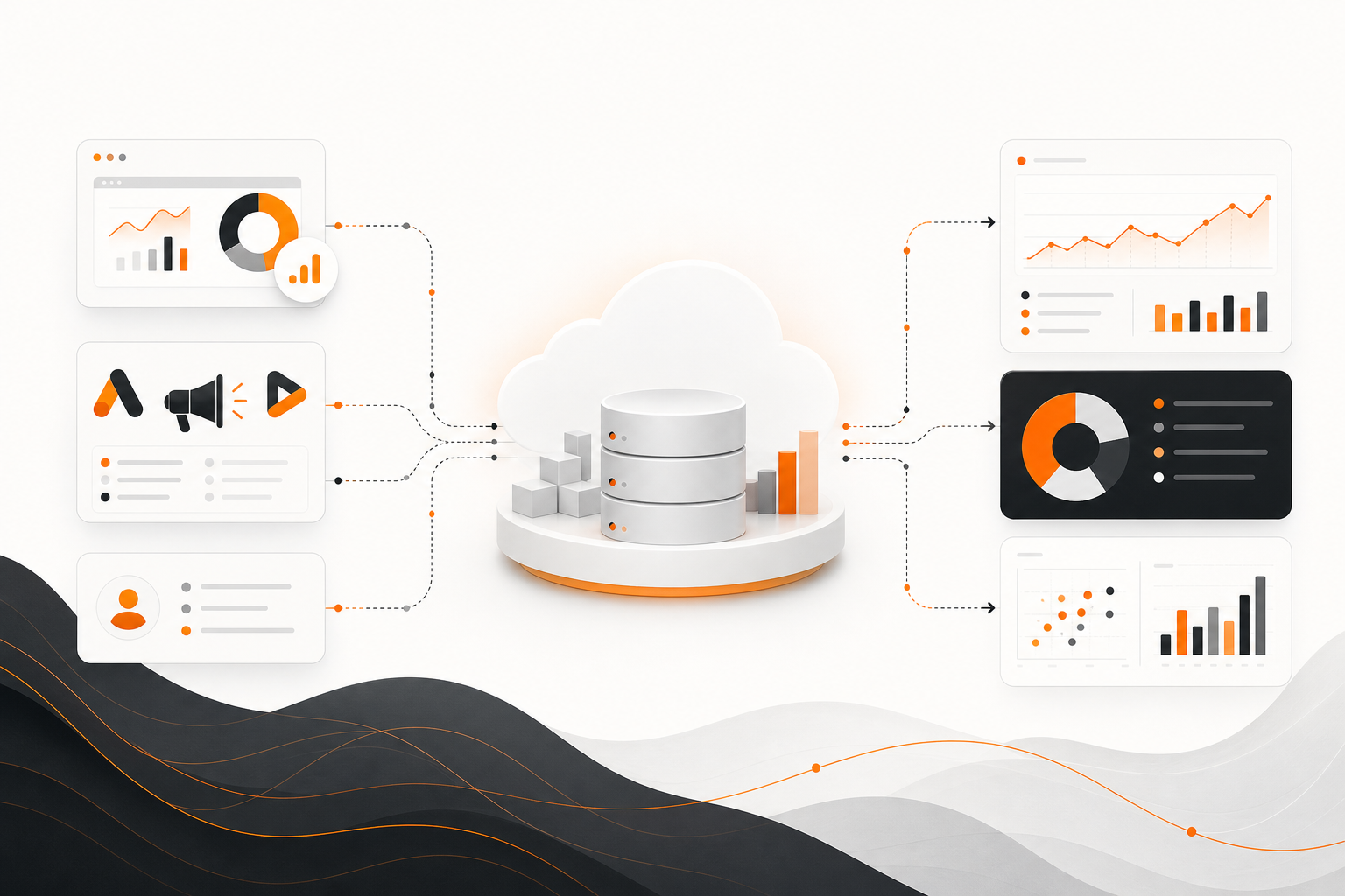 Conceptual data pipeline from GA4, ad platforms, and CRM into warehouse and BI