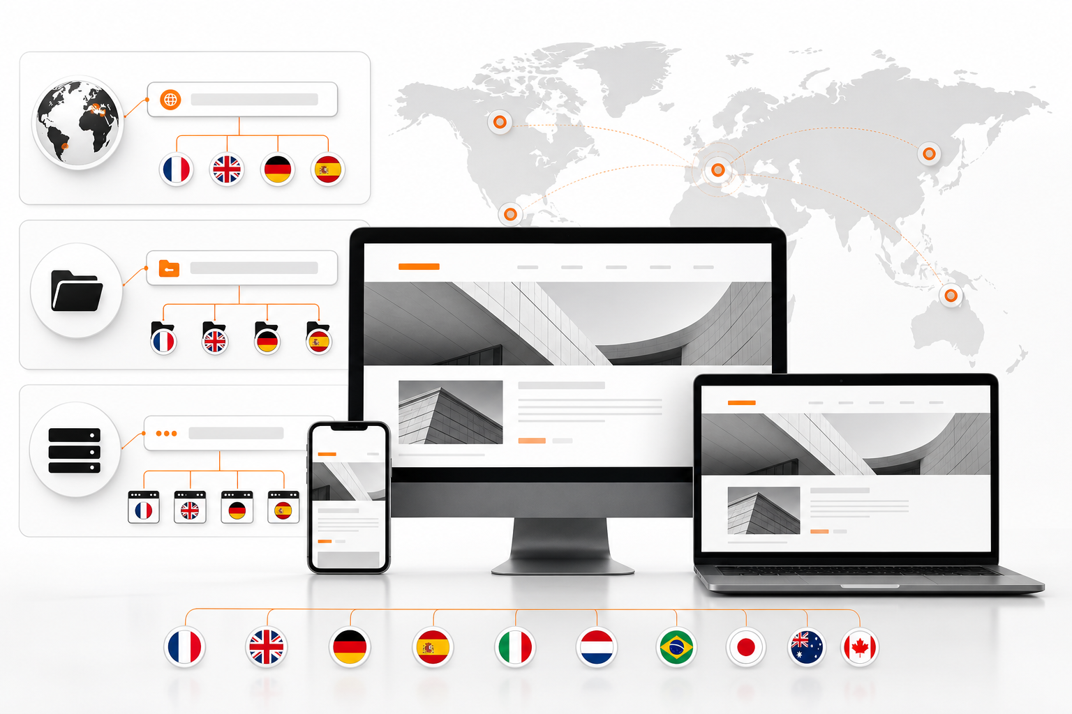 Orange and Black International SEO URL Patterns