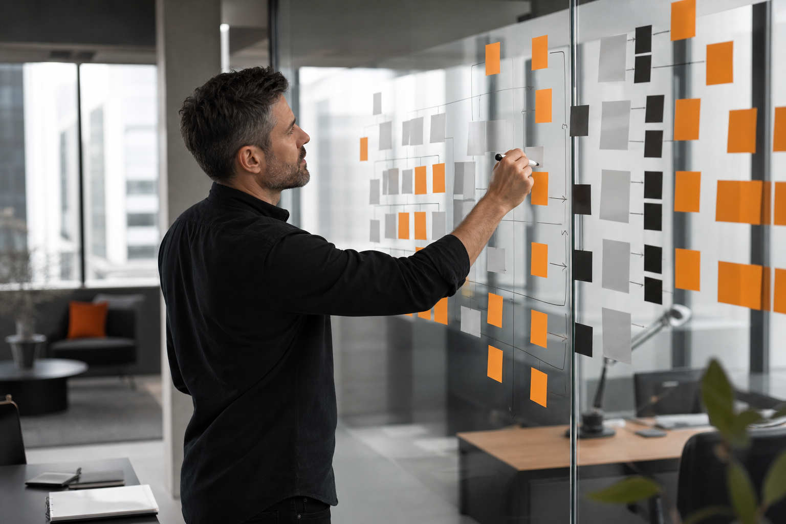 Orange and Black PPC Management Account Structure