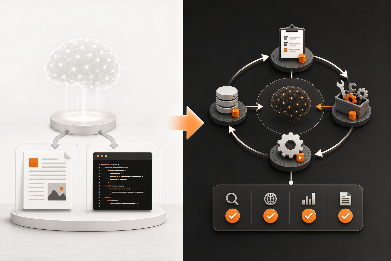 Orange and Black Comparison of content generation