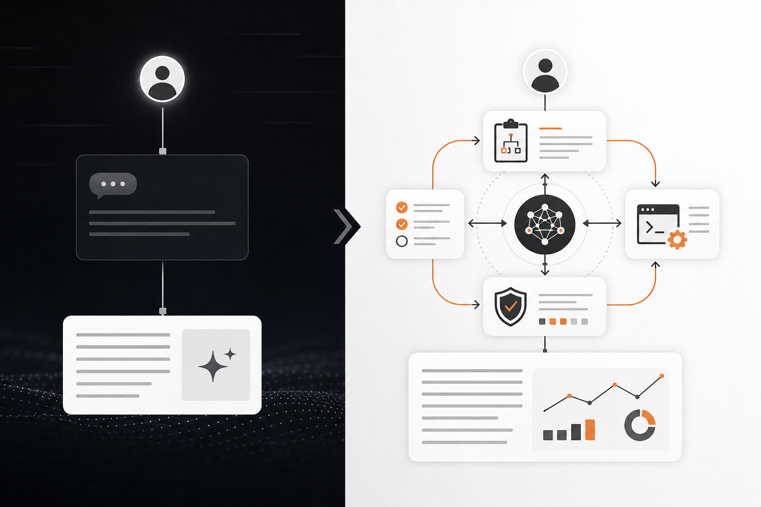 Orange and Black Agentic AI vs Generative AI Visual comparison 