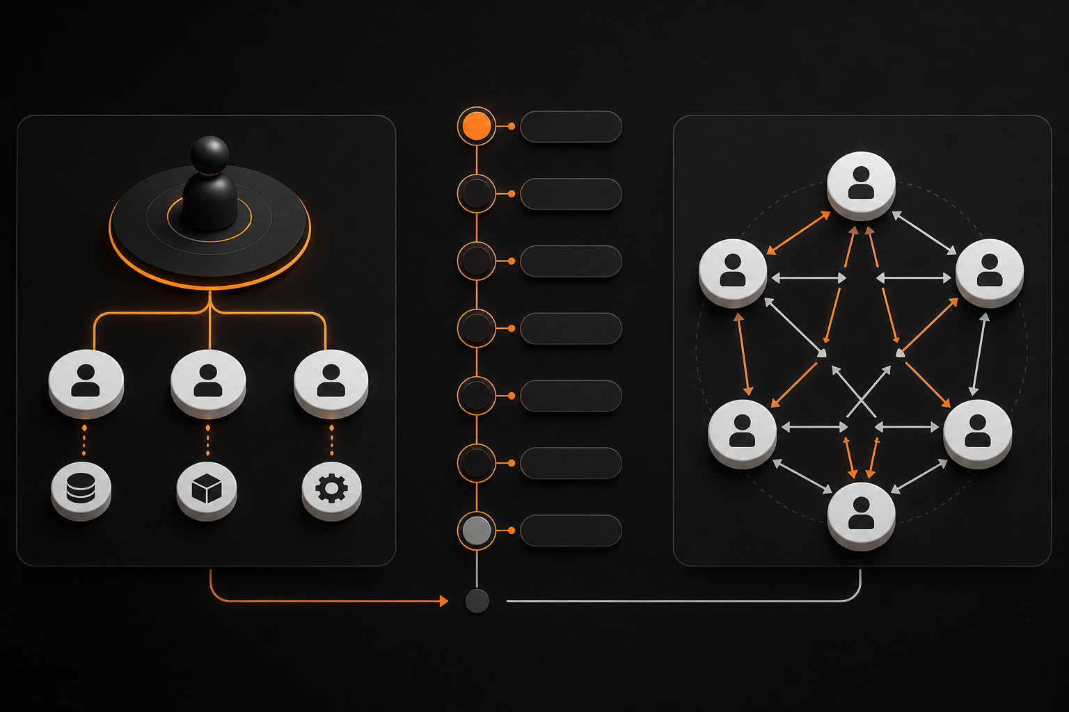 Orange and Black Single-Agent vs Multi-Agent AI Orchestration